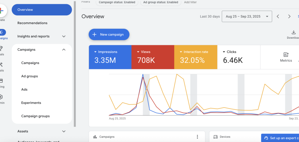 Song promotion google ads